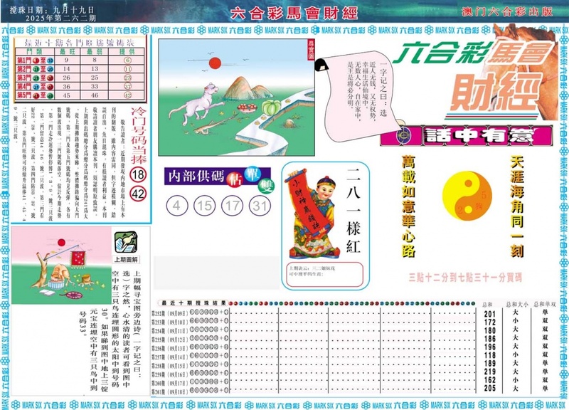 更新中